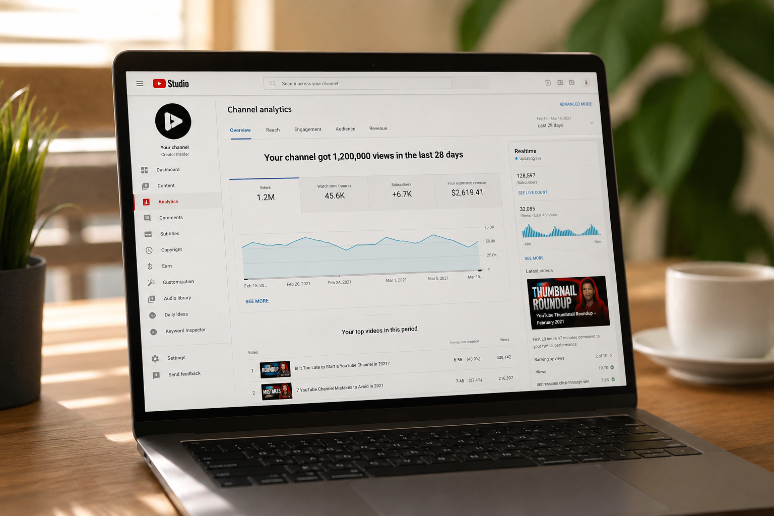 Best Time to Post on YouTube: A Data Backed Guide