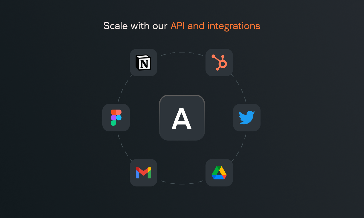 AI productivity with Argil API