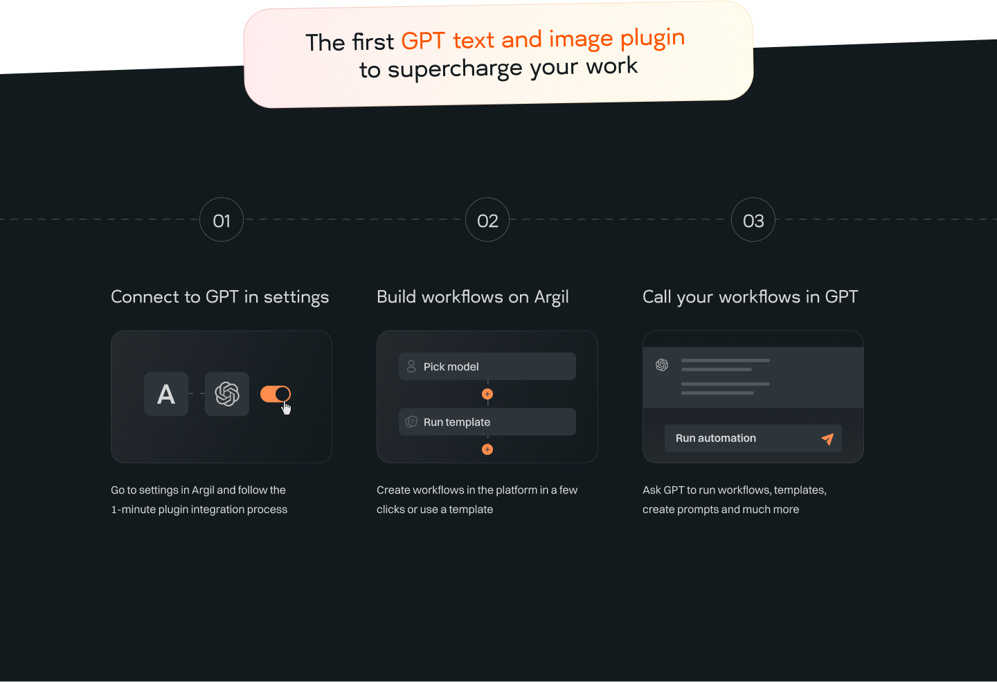 GPT plugins