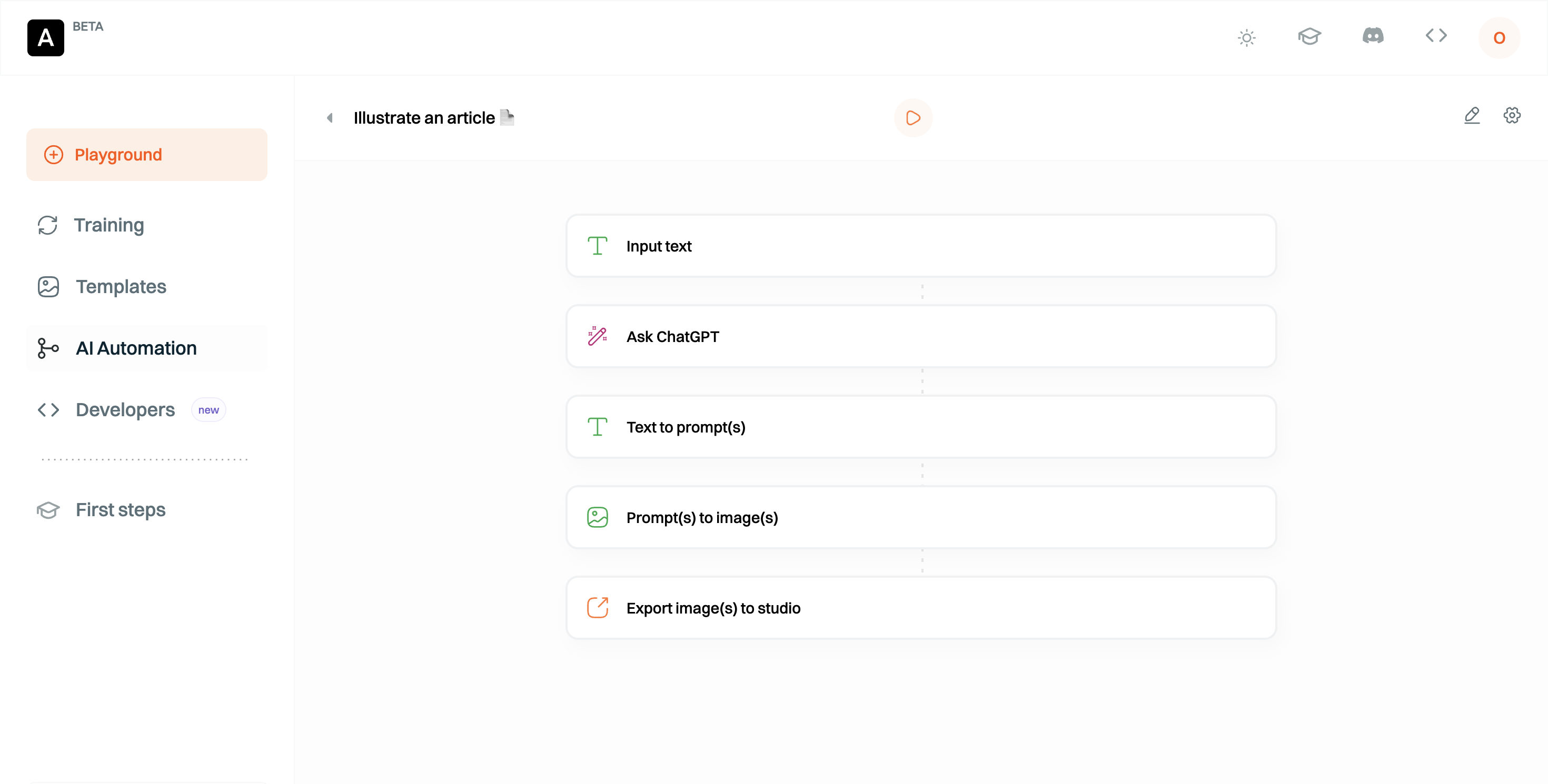 SEO automation workflow